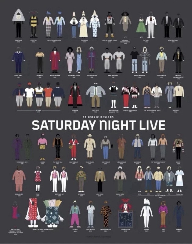 Saturday Night Live 50 Anniversary Poster Promo SNL New Rare Limited Edition